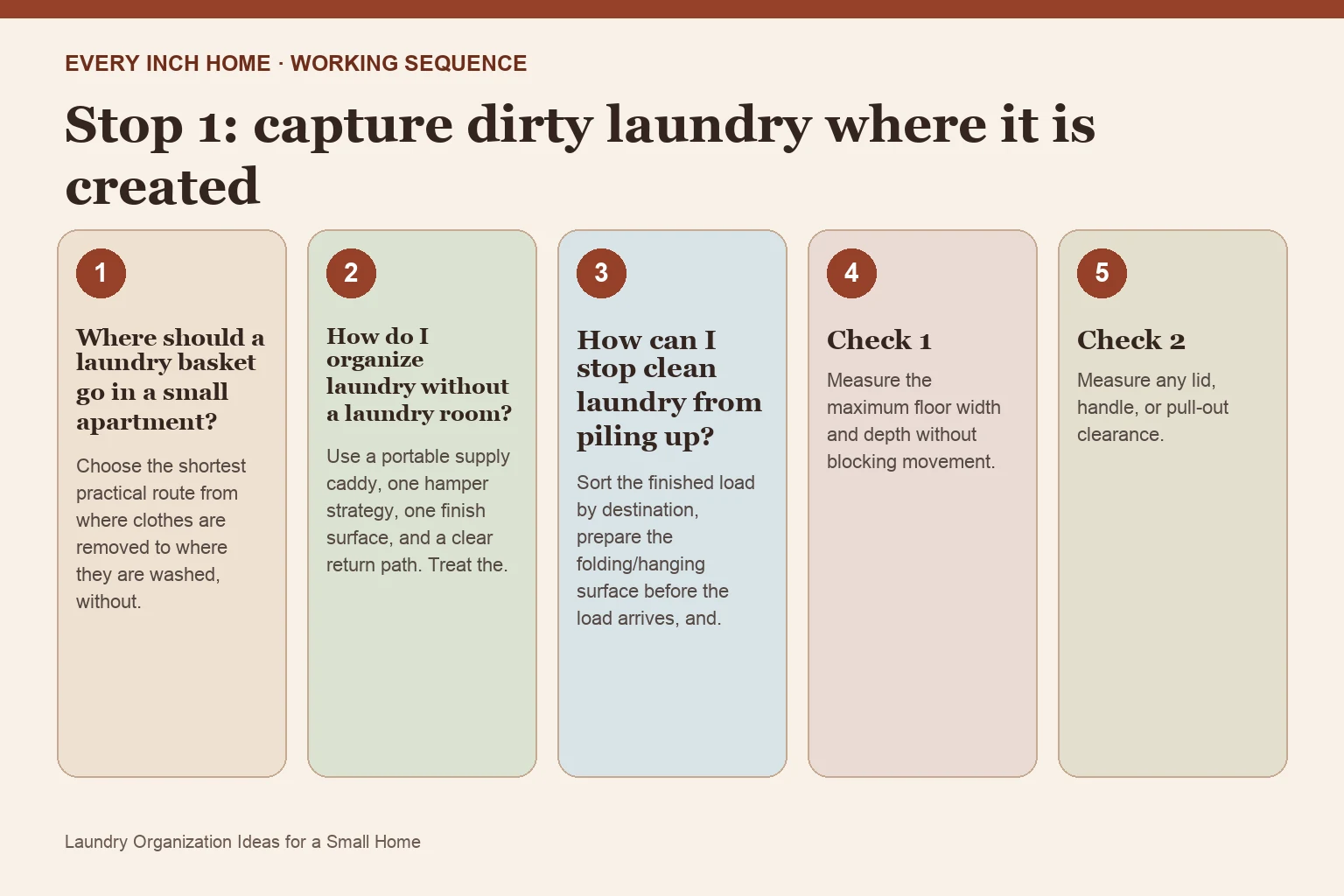 Five-step process diagram for laundry organization ideas